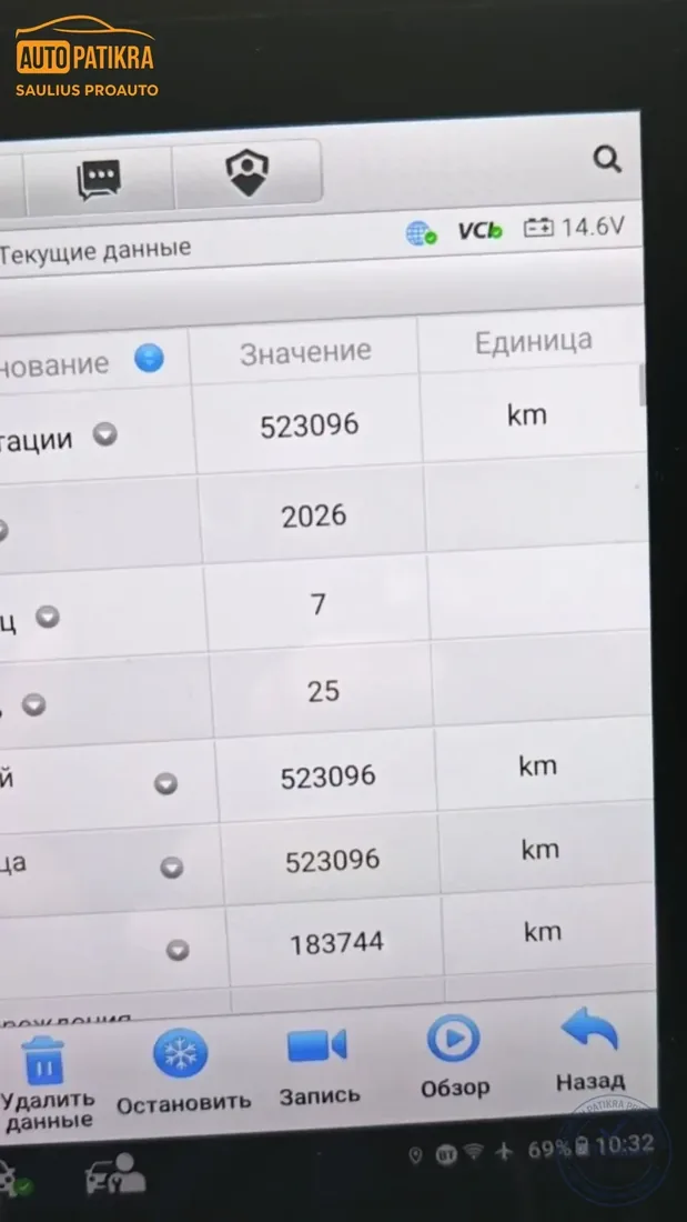 Valdymo bloke užfiksuota 523 096 km ridos reikšmė